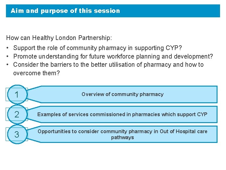 Aim and purpose of this session How can Healthy London Partnership: • Support the