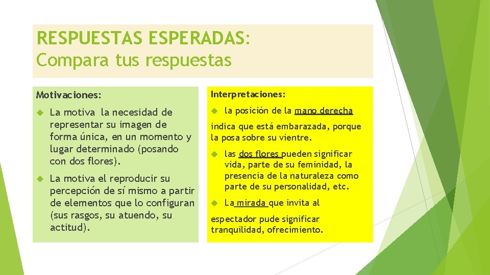 RESPUESTAS ESPERADAS: Compara tus respuestas Motivaciones: La motiva la necesidad de representar su imagen RESPUESTAS ESPERADAS: Compara tus respuestas Motivaciones: La motiva la necesidad de representar su imagen