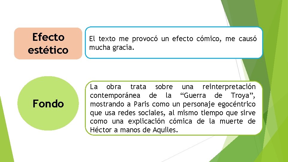 Efecto estético Fondo El texto me provocó un efecto cómico, me causó mucha gracia. Efecto estético Fondo El texto me provocó un efecto cómico, me causó mucha gracia.