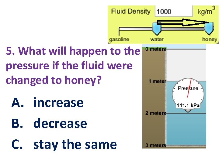 5. What will happen to the pressure if the fluid were changed to honey?