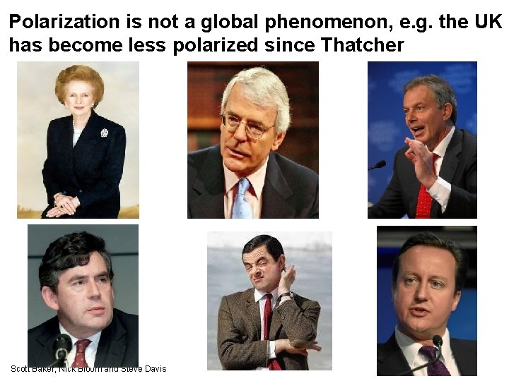 Polarization is not a global phenomenon, e. g. the UK has become less polarized
