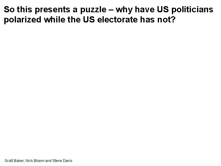 So this presents a puzzle – why have US politicians polarized while the US