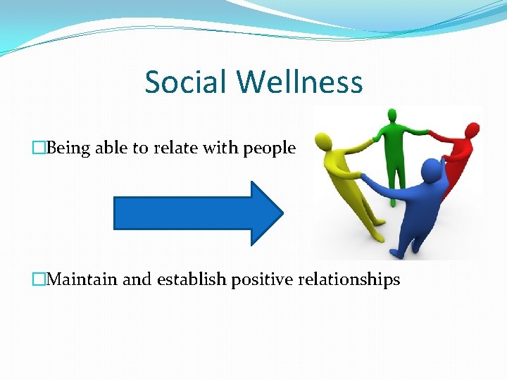 Social Wellness �Being able to relate with people �Maintain and establish positive relationships 