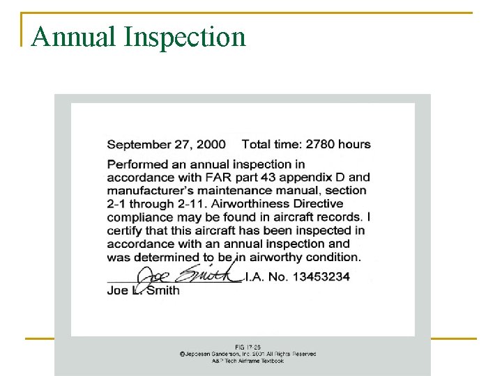 Annual Inspection 