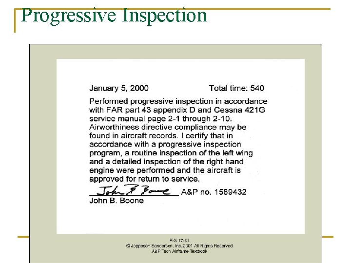 Progressive Inspection 