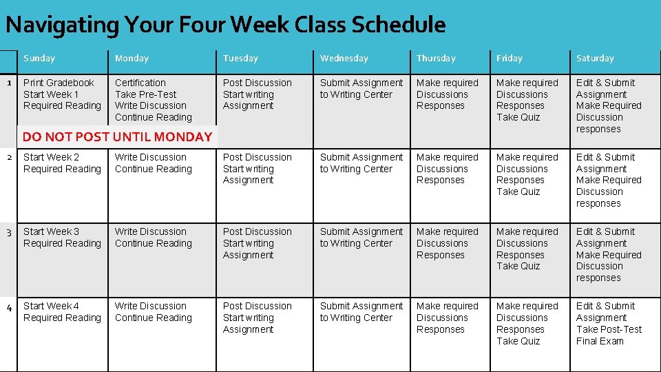 Navigating Your Four Week Class Schedule Your 4 -Week Class 1 Sunday Monday Tuesday
