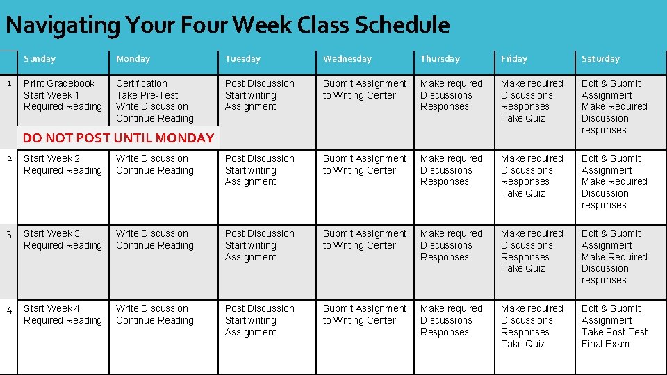 Navigating Your Four Week Class Schedule Your 4 -Week Class 1 Sunday Monday Tuesday Navigating Your Four Week Class Schedule Your 4 -Week Class 1 Sunday Monday Tuesday