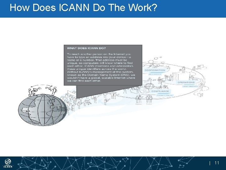 How Does ICANN Do The Work? | 11 