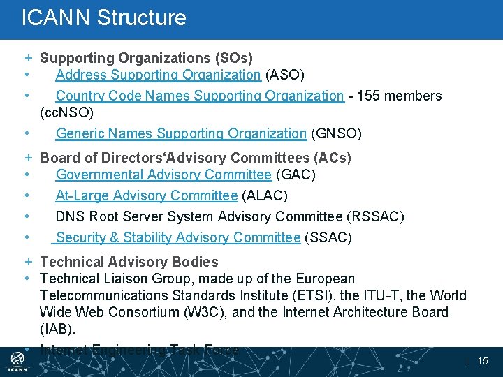 ICANN Structure + Supporting Organizations (SOs) • Address Supporting Organization (ASO) • Country Code