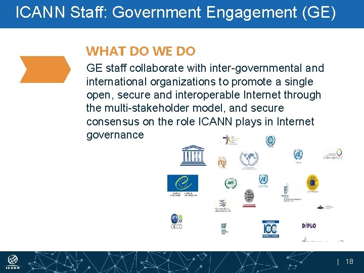 ICANN Staff: Government Engagement (GE) WHAT DO WE DO GE staff collaborate with inter-governmental