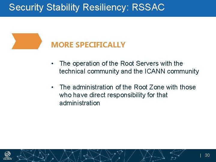 Security Stability Resiliency: RSSAC MORE SPECIFICALLY • The operation of the Root Servers with