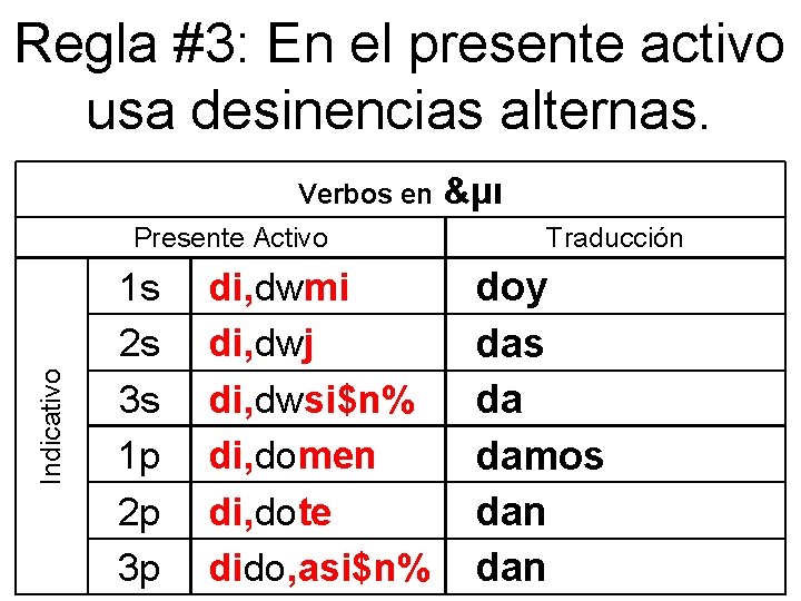 Regla #3: En el presente activo usa desinencias alternas. Verbos en Indicativo Presente Activo