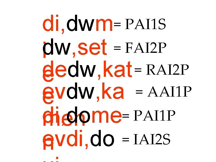 di, dwm= PAI 1 S = FAI 2 P d w, set i =