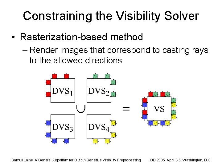 Constraining the Visibility Solver • Rasterization-based method – Render images that correspond to casting