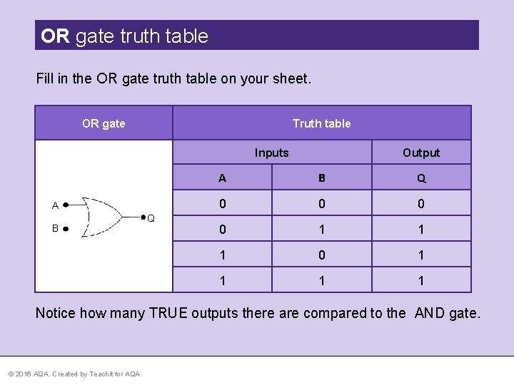 OR gate truth table Fill in the OR gate truth table on your sheet.