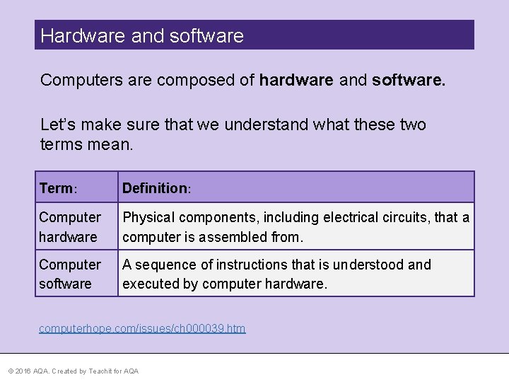 Hardware and software Computers are composed of hardware and software. Let’s make sure that