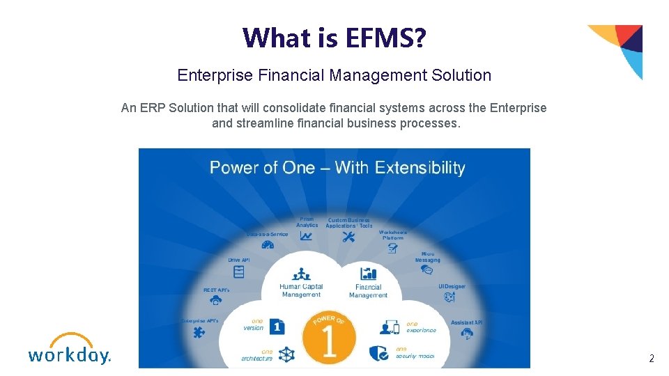 What is EFMS? Enterprise Financial Management Solution An ERP Solution that will consolidate financial