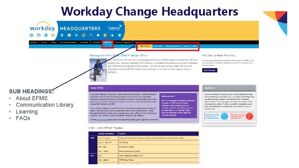 Workday Change Headquarters SUB HEADINGS: • About EFMS • Communication Library • Learning •
