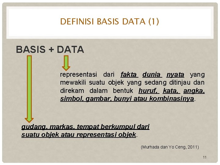 DEFINISI BASIS DATA (1) BASIS + DATA representasi dari fakta dunia nyata yang mewakili