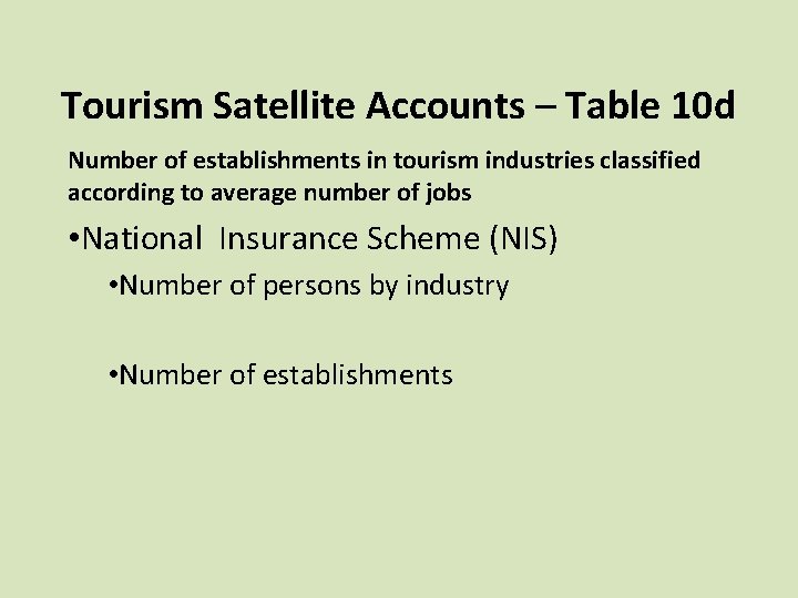 Tourism Satellite Accounts – Table 10 d Number of establishments in tourism industries classified