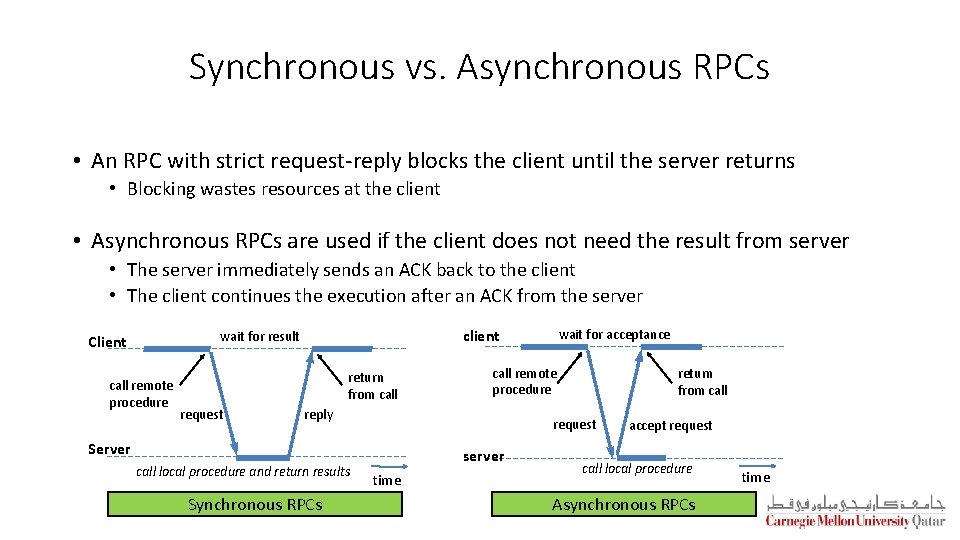 Synchronous vs. Asynchronous RPCs • An RPC with strict request-reply blocks the client until