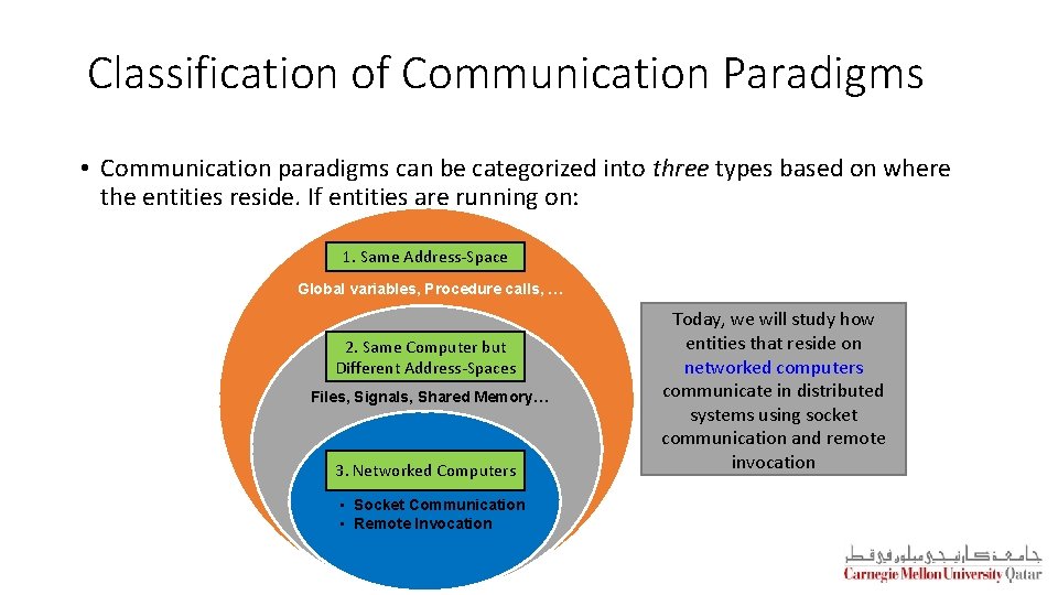 Classification of Communication Paradigms • Communication paradigms can be categorized into three types based