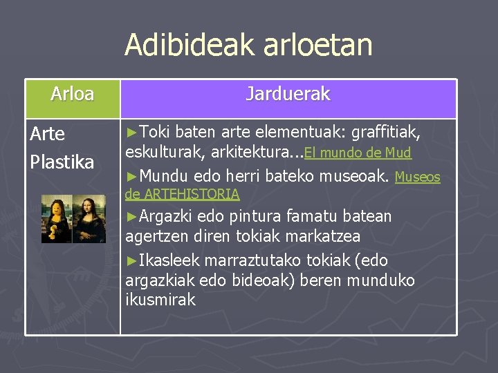 Adibideak arloetan Arloa Arte Plastika Jarduerak ►Toki baten arte elementuak: graffitiak, eskulturak, arkitektura. .