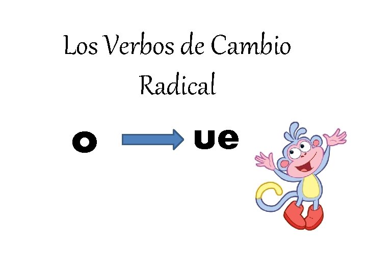 Los Verbos de Cambio Radical o ue 