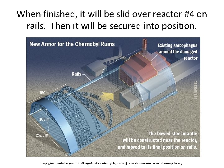 When finished, it will be slid over reactor #4 on rails. Then it will