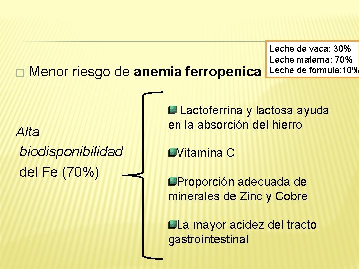 � Menor riesgo de anemia ferropenica Alta biodisponibilidad del Fe (70%) Leche de vaca: