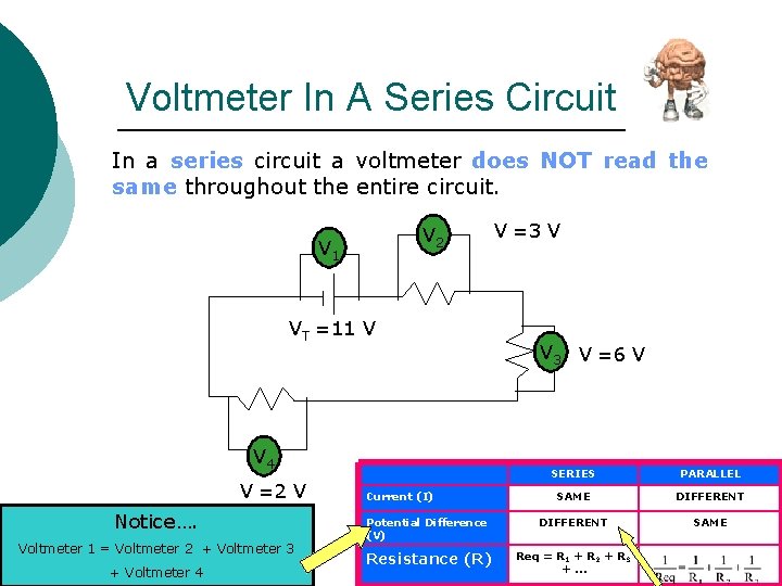 Voltmeter In A Series Circuit In a series circuit a voltmeter does NOT read