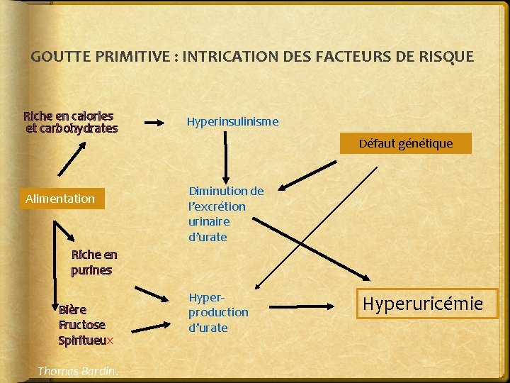 GOUTTE PRIMITIVE : INTRICATION DES FACTEURS DE RISQUE Riche en calories et carbohydrates Alimentation