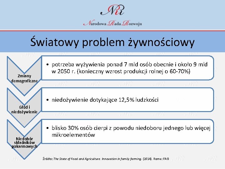 Światowy problem żywnościowy Zmiany demograficzne • potrzeba wyżywienia ponad 7 mld osób obecnie i