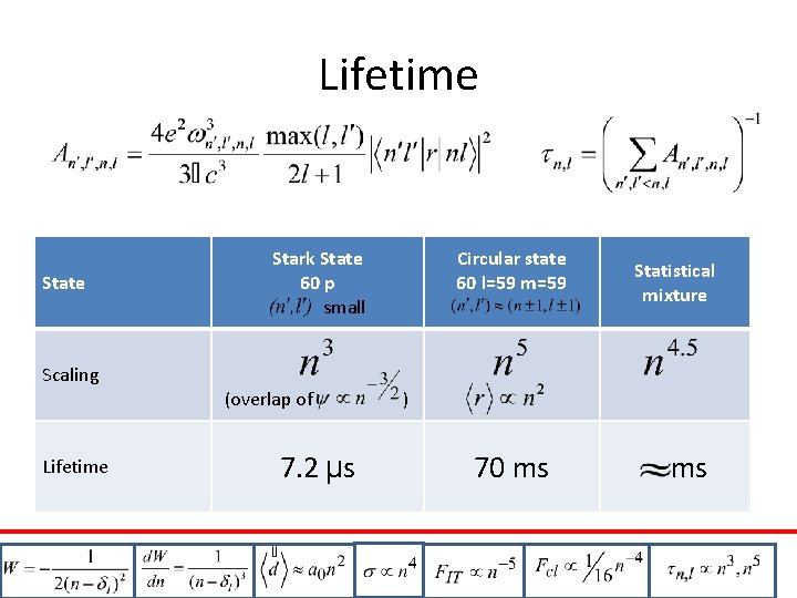 Lifetime State Scaling Lifetime Stark State 60 p small (overlap of 7. 2 μs