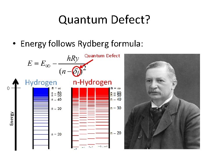 Quantum Defect? • Energy follows Rydberg formula: Quantum Defect Energy 0 Hydrogen n-Hydrogen 