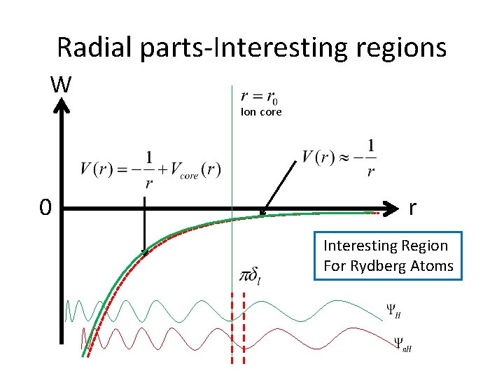 Radial parts-Interesting regions W Ion core 0 r Interesting Region For Rydberg Atoms 