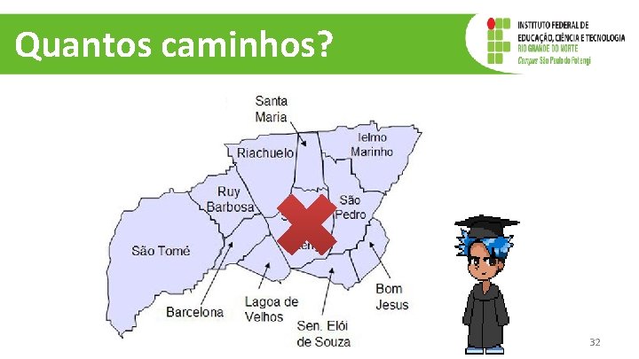 Quantos caminhos? 32 