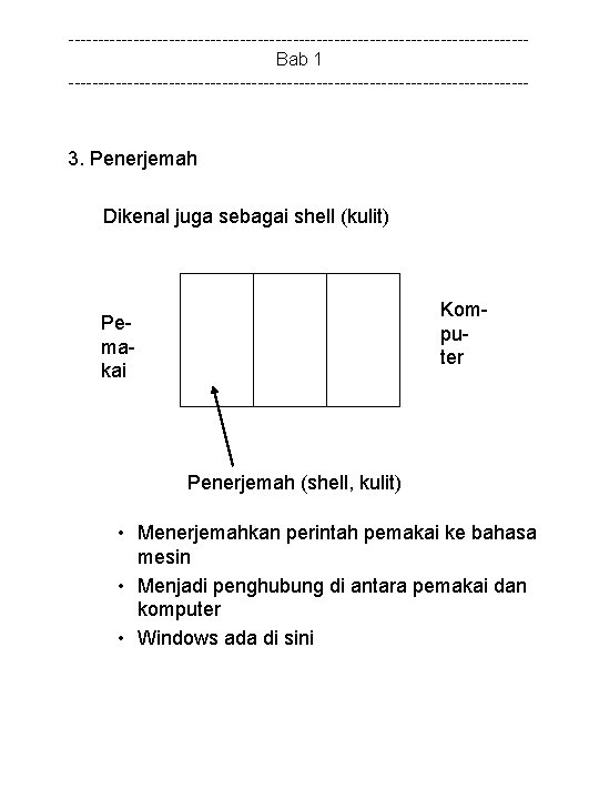 ---------------------------------------Bab 1 --------------------------------------- 3. Penerjemah Dikenal juga sebagai shell (kulit) Komputer Pemakai Penerjemah (shell,