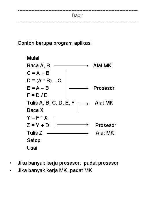 ---------------------------------------Bab 1 --------------------------------------- Contoh berupa program aplikasi Mulai Baca A, B C=A+B D =