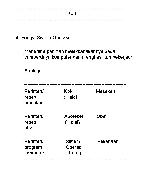 ---------------------------------------Bab 1 --------------------------------------- 4. Fungsi Sistem Operasi Menerima perintah melaksanakannya pada sumberdaya komputer dan