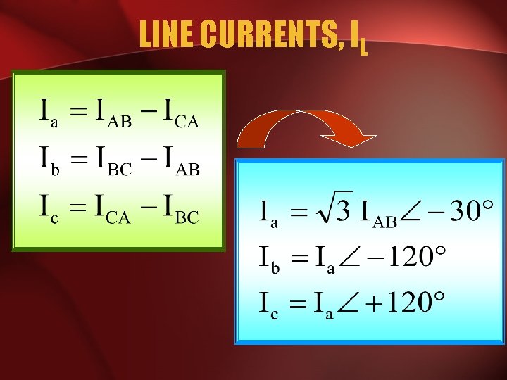 THREE PHASE CIRCUIT Objectives Explain the differences between