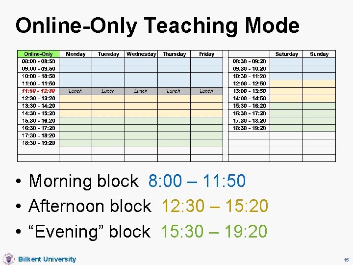 Online-Only Teaching Mode • Morning block 8: 00 – 11: 50 • Afternoon block