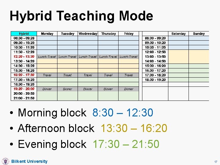 Hybrid Teaching Mode • Morning block 8: 30 – 12: 30 • Afternoon block