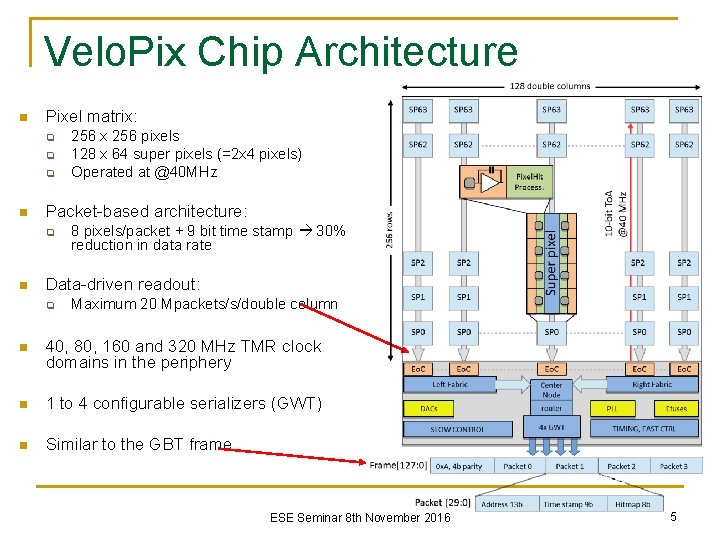 Velo. Pix Chip Architecture n Pixel matrix: q q q n Packet-based architecture: q