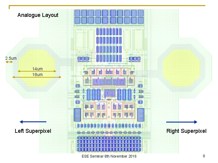 Analogue Layout 2. 5 um 14 um 18 um Left Superpixel Right Superpixel ESE