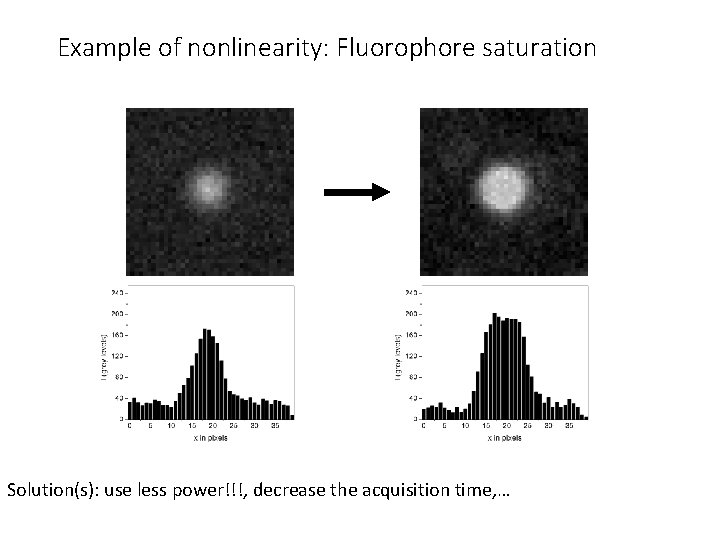 Example of nonlinearity: Fluorophore saturation Solution(s): use less power!!!, decrease the acquisition time, …