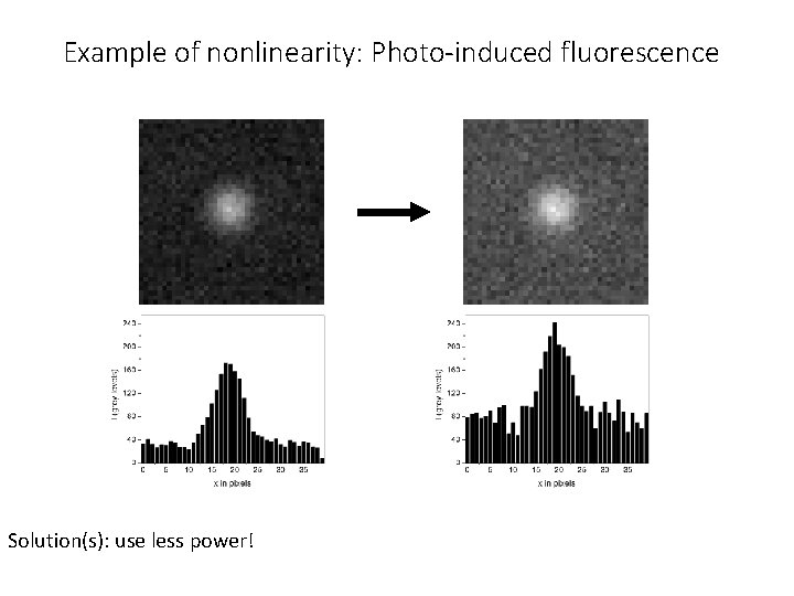Example of nonlinearity: Photo-induced fluorescence Solution(s): use less power! 