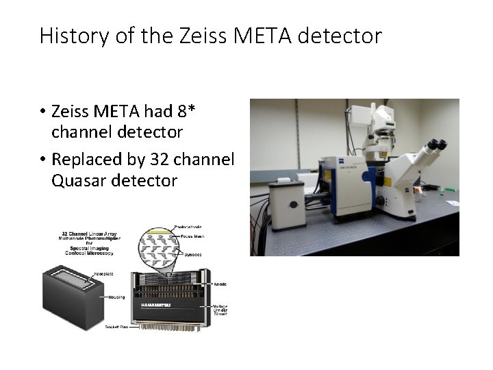 History of the Zeiss META detector • Zeiss META had 8* channel detector •