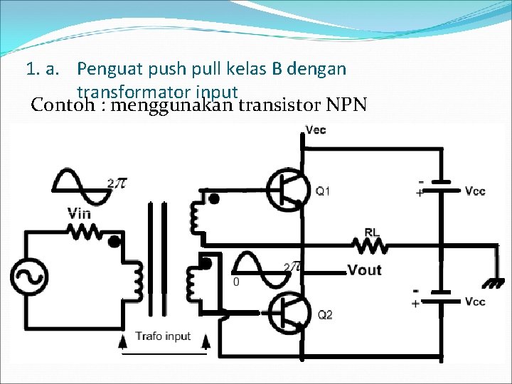 1. a. Penguat push pull kelas B dengan transformator input Contoh : menggunakan transistor