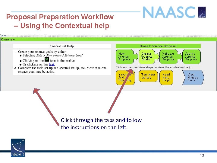 Proposal Preparation Workflow – Using the Contextual help Click through the tabs and follow